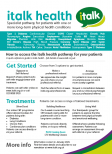 italk Health Quick-Reference Poster
